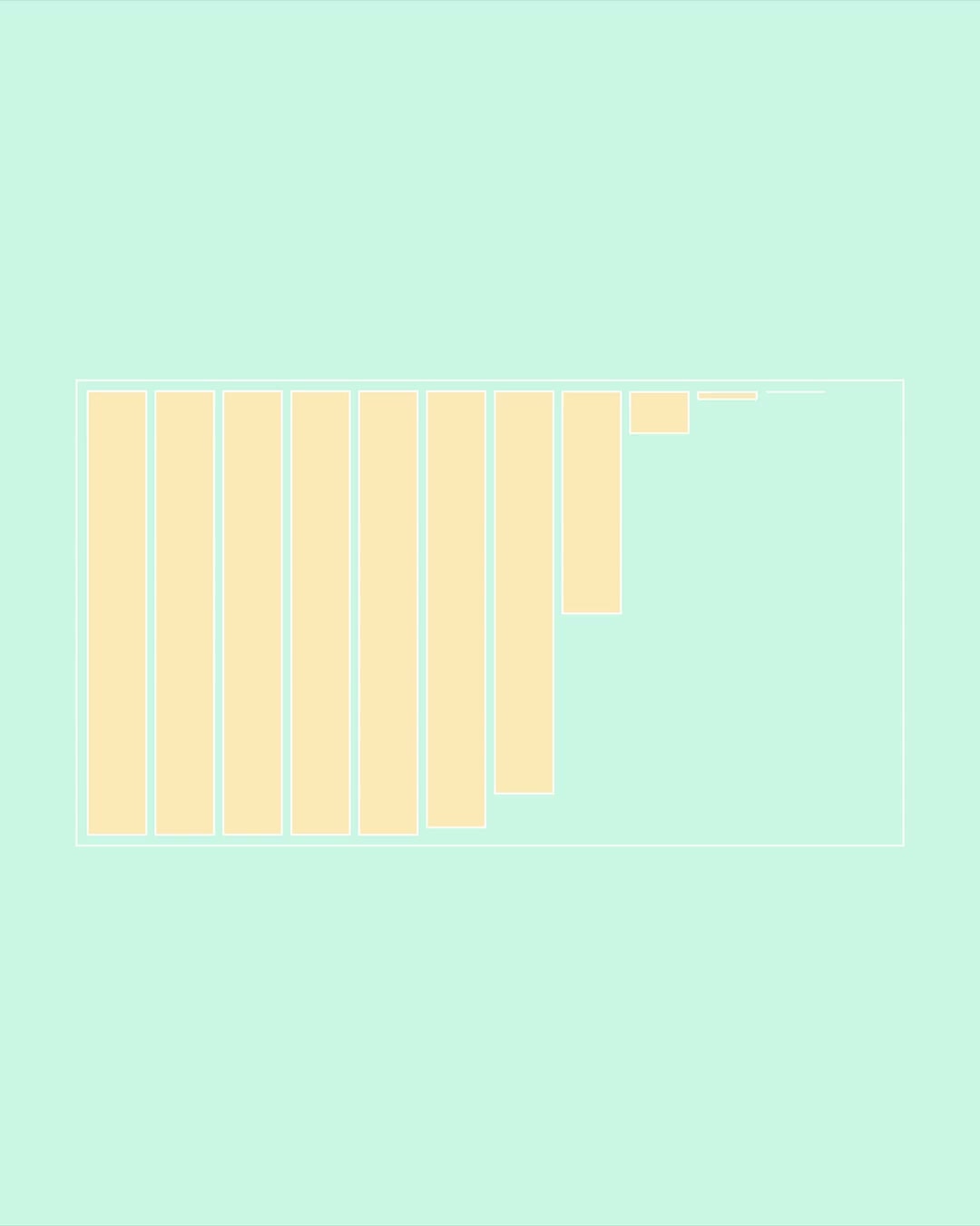 Gusto interface modules stacking and reassembling on mint and teal backgrounds